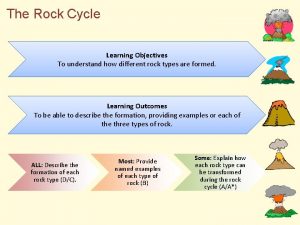 Rock cycle