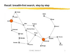 Recall breadthfirst search step by step CS 460