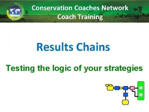 Conservation Coaches Network Coach Training Results Chains Testing