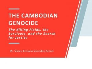 Cambodia map