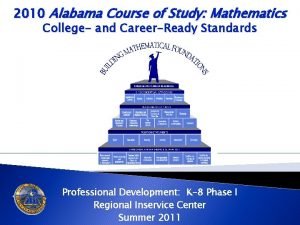 Alabama course of study math 2010