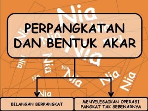 Perpangkatan dan bentuk akar