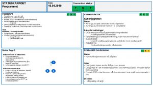 Dato STATUSRAPPORT Programmet 10 04 2019 FREMDRIFT F