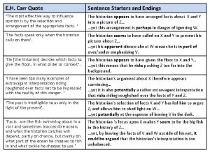 Sentence starters for quotes