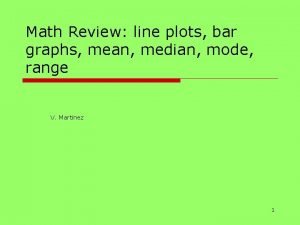 Line graph mean median mode