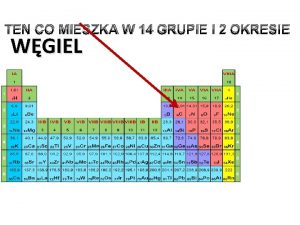 TEN CO MIESZKA W 14 GRUPIE I 2