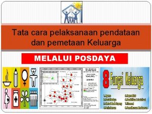 Tata cara pelaksanaan pendataan dan pemetaan Keluarga MELALUI