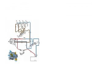 Sistema Siemens SID 805 CommonRail Motore 2 WZTV