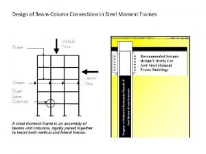 Design of BeamColumn Connections in Steel Moment Frames