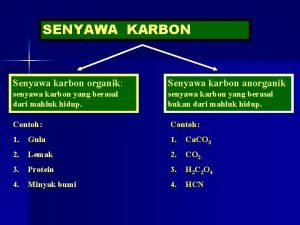 SENYAWA KARBON Senyawa karbon organik Senyawa karbon anorganik