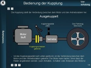 Bedienung der Kupplung Vorschulung Die Kupplung stellt die