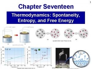 1 Chapter Seventeen Thermodynamics Spontaneity Entropy and Free