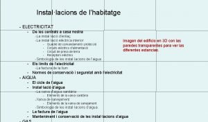 Installacions de lhabitatge ELECTRICITAT De les centrals a