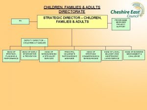 CHILDREN FAMILIES ADULTS DIRECTORATE STRATEGIC DIRECTOR CHILDREN FAMILIES