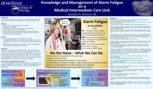 Monitor alarm fatigue an integrative review