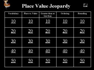 Place Value Jeopardy FJ Vocabulary Place vs Value