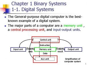 (84-2-1) code for decimal digit 3 is