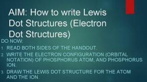 Lewis dot structure na+