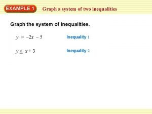 System of inequalities