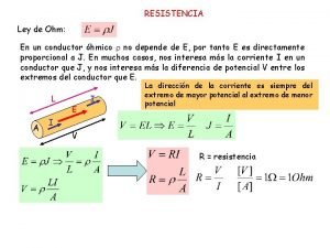 Ley de ohm