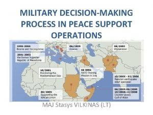 Mdmp steps