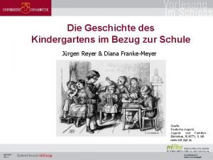 Die Geschichte des Kindergartens im Bezug zur Schule
