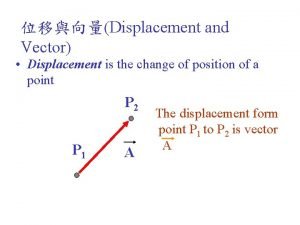 Displacement and Vector Displacement is the change of