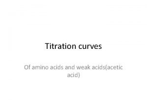Titration curves of amino acids