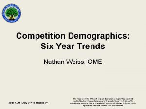 Competition Demographics Six Year Trends Nathan Weiss OME