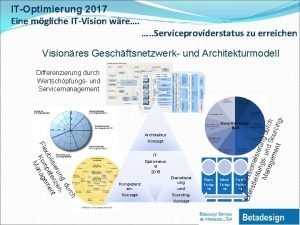 ITOptimierung 2017 Eine mgliche ITVision wre Serviceproviderstatus zu