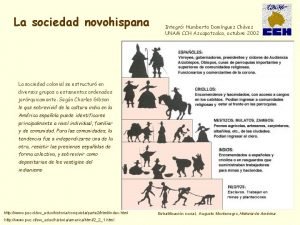 Piramide social de novohispana