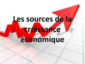 La croissance intensive