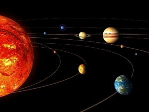 Solar system names