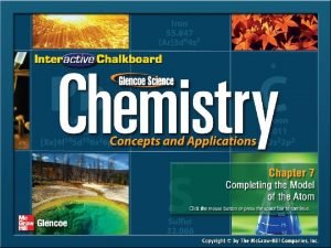 Chapter Menu Section 7 1 PresentDay Atomic Theory