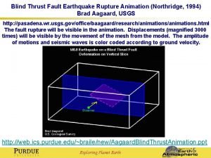 Blind thrust fault animation Blind thrust fault animation