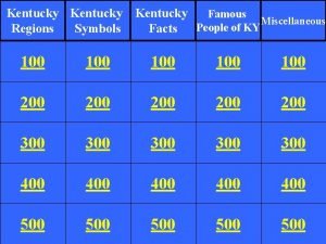 Facts about kentucky