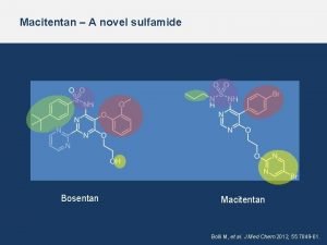 Macitentan A novel sulfamide Bosentan Macitentan Bolli M