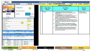 STANDARD WORK INSTRUCTION Title Tracking Priority Shipment Process