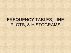 FREQUENCY TABLES LINE PLOTS HISTOGRAMS TERMS Frequency number