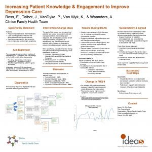 Patient engagement depression