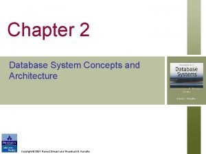 Chapter 2 Database System Concepts and Architecture Copyright