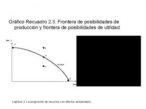 Grfico Recuadro 2 3 Frontera de posibilidades de