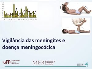 Vigilncia das meningites e doena meningoccica Quais so