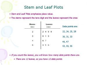 Stem and Leaf Plots Stem and Leaf Plots