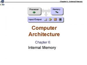 Chapter 6 Internal Memory Processor Memory InputOutput Computer