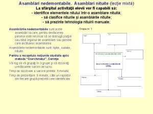 Asamblri nedemontabile Asamblri nituite lecie mixt La sfritul