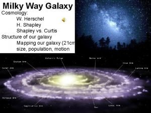 Milky Way Galaxy Cosmology W Herschel H Shapley
