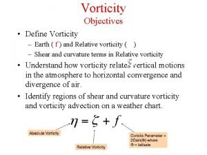 Vorticity Objectives Define Vorticity Earth f and Relative