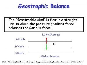 Geostrophic balance