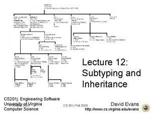 Lecture 12 Subtyping and Inheritance CS 201 j